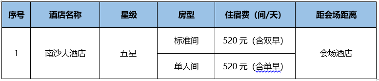 住宿.jpg
